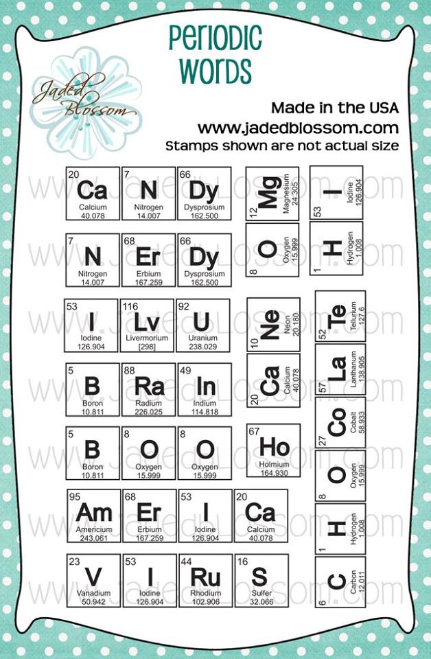 Periodic Words